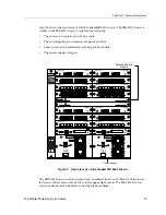 Предварительный просмотр 27 страницы Cabletron Systems SmartSwitch 8000 Getting Started Manual