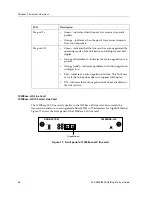 Предварительный просмотр 48 страницы Cabletron Systems SmartSwitch 8000 Getting Started Manual