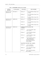 Предварительный просмотр 130 страницы Cabletron Systems SmartSwitch 8000 Getting Started Manual