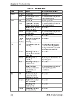 Preview for 38 page of Cabletron Systems SmartSwitch 8H02-16 User Manual