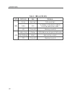 Preview for 28 page of Cabletron Systems SmartSwitch 9500 Hardware And Installation Manual