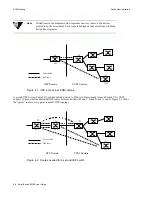 Preview for 46 page of Cabletron Systems SmartSwitch 9A100 User Manual