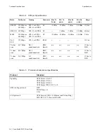 Preview for 84 page of Cabletron Systems SmartSwitch 9A100 User Manual