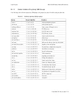 Preview for 91 page of Cabletron Systems SmartSwitch 9A100 User Manual