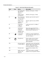 Предварительный просмотр 26 страницы Cabletron Systems SmartSwitch Router 520 Installation And Configuration Manual