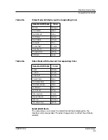 Preview for 32 page of Cabletron Systems Spectrum 2E42-27 Management Manual