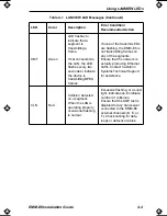 Preview for 43 page of Cabletron Systems Spectrum EMM-E6 Installation Manual