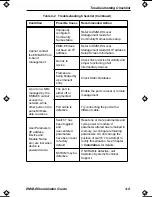 Preview for 45 page of Cabletron Systems Spectrum EMM-E6 Installation Manual