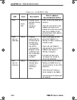 Preview for 147 page of Cabletron Systems Spectrum EMM-E6 User Manual