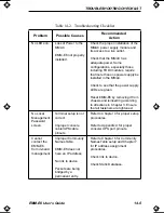 Preview for 150 page of Cabletron Systems Spectrum EMM-E6 User Manual