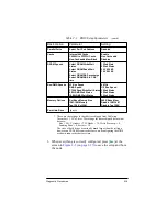 Preview for 33 page of Cabletron Systems SPECTRUM FRX6000 Maintenance Manual