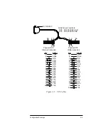 Preview for 57 page of Cabletron Systems SPECTRUM FRX6000 Maintenance Manual