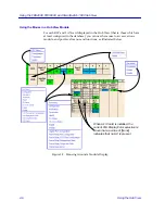 Предварительный просмотр 22 страницы Cabletron Systems SPECTRUM FRX6000 User Manual