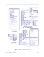 Предварительный просмотр 27 страницы Cabletron Systems SPECTRUM FRX6000 User Manual