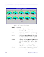 Предварительный просмотр 44 страницы Cabletron Systems SPECTRUM FRX6000 User Manual