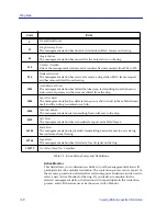 Preview for 62 page of Cabletron Systems SPECTRUM TRMMIM User Manual