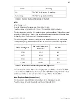 Preview for 36 page of Cabletron Systems SSIM-A2-01 Installation And User Manual