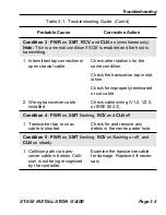 Предварительный просмотр 24 страницы Cabletron Systems ST-500 Installation Manual