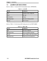 Preview for 24 page of Cabletron Systems SWPIM-BRI Installation Manual