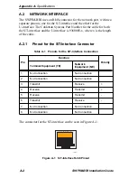 Preview for 28 page of Cabletron Systems SWPIM-BRI Installation Manual