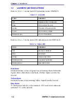 Preview for 24 page of Cabletron Systems SWPIM-T1 Installation Manual