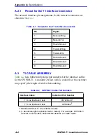 Preview for 28 page of Cabletron Systems SWPIM-T1 Installation Manual