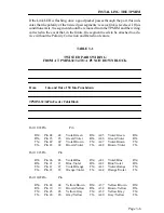 Preview for 22 page of Cabletron Systems TPMIM-22 Installation Manual