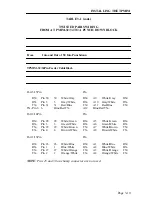 Preview for 26 page of Cabletron Systems TPMIM-22 Installation Manual