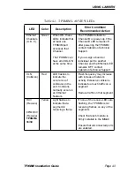 Preview for 49 page of Cabletron Systems TPXMIM-20 Installation Manual