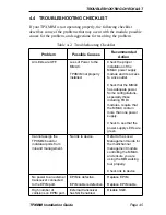 Preview for 51 page of Cabletron Systems TPXMIM-20 Installation Manual