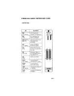 Предварительный просмотр 2 страницы Cabletron Systems TRMIM-32A User Manual