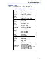 Preview for 77 page of Cabletron Systems TRMM-2 User Manual