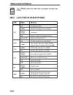 Preview for 4 page of Cabletron Systems TRMM-4 User Manual