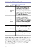 Preview for 60 page of Cabletron Systems TRMM-4 User Manual