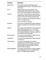 Preview for 94 page of Cabletron Systems TSX-1620 User Manual