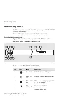 Предварительный просмотр 22 страницы Cabletron Systems VNswitch 900GV Installation And Configuration Manual