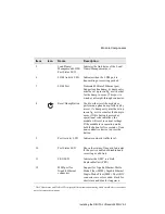 Предварительный просмотр 23 страницы Cabletron Systems VNswitch 900GV Installation And Configuration Manual