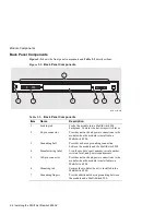 Предварительный просмотр 24 страницы Cabletron Systems VNswitch 900GV Installation And Configuration Manual