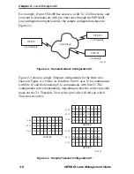 Предварительный просмотр 18 страницы Cabletron Systems WPIM-DI Network Manual