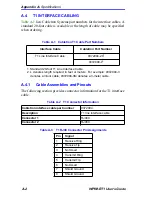 Preview for 46 page of Cabletron Systems WPIM-RT1 User Manual