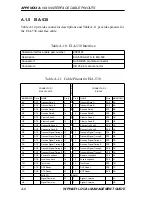 Preview for 32 page of Cabletron Systems WPIM-SY Management Manual