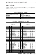 Preview for 34 page of Cabletron Systems WPIM-SY Management Manual