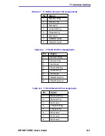 Preview for 61 page of Cabletron Systems WPIM T1 User Manual