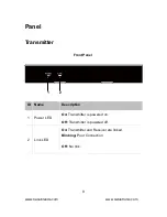 Preview for 11 page of CableTronix CT-HDVD-EXT-IR230 User Manual