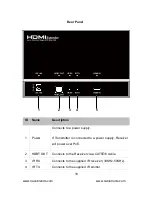 Preview for 12 page of CableTronix CT-HDVD-EXT-IR230 User Manual