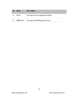 Preview for 15 page of CableTronix CT-HDVD-EXT-IR230 User Manual