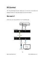 Preview for 18 page of CableTronix CT-HDVD-EXT-IR230 User Manual