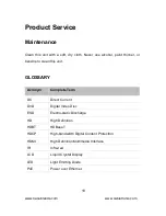 Preview for 21 page of CableTronix CT-HDVD-EXT-IR230 User Manual