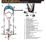 Preview for 9 page of Cabrinha Kites CO2 2005 Manual