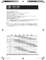 Preview for 8 page of Cabrinha Kites CO2 2006 User Manual